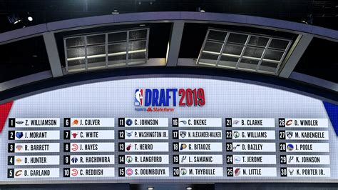 2019 mock nba draft|nba most recent mock draft.